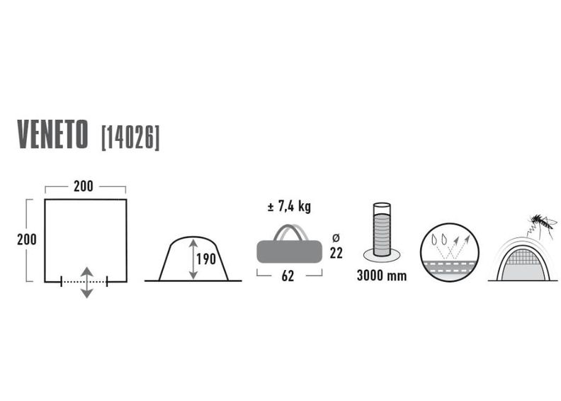 Pavilion 2x2 helehall/tumehall High Peak suurendatud