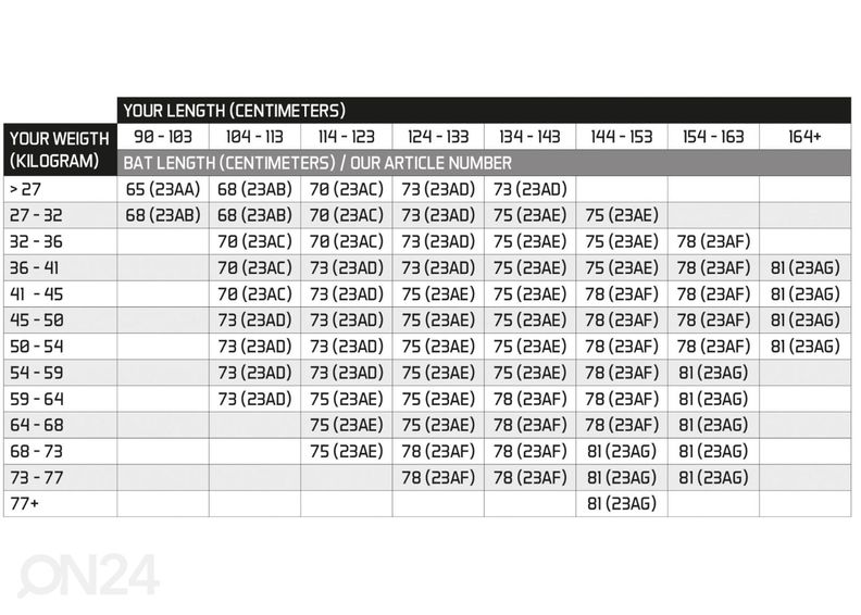 Pesapalli Kurikas Aluminium 65 Abbey suurendatud