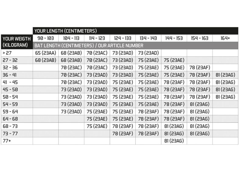 Pesapallikurikas Aluminium 75 Abbey suurendatud