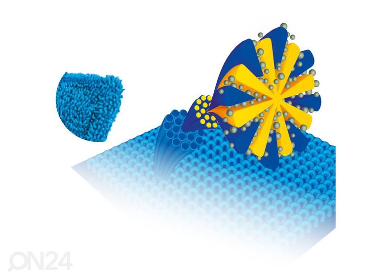 Põranda- ja aknapesumopp Lamart LT8027 suurendatud