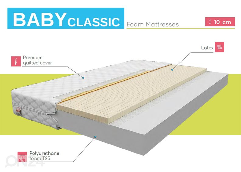 Poroloonmadrats Baby Classic Lateks 70x140 cm suurendatud