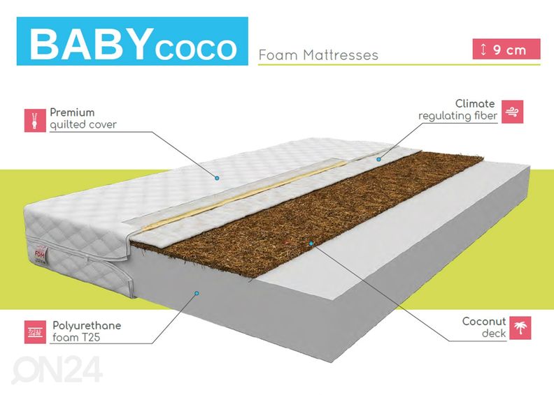 Poroloonmadrats Baby Coco 70x160 cm suurendatud