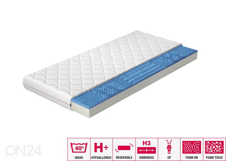 Poroloonmadrats Lauren 120x200 cm suurendatud