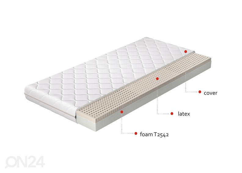 Poroloonmadrats Moska 160x200 cm suurendatud