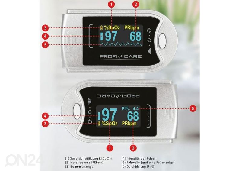 Pulssoksümeeter ProfiCare PCPO3104 suurendatud