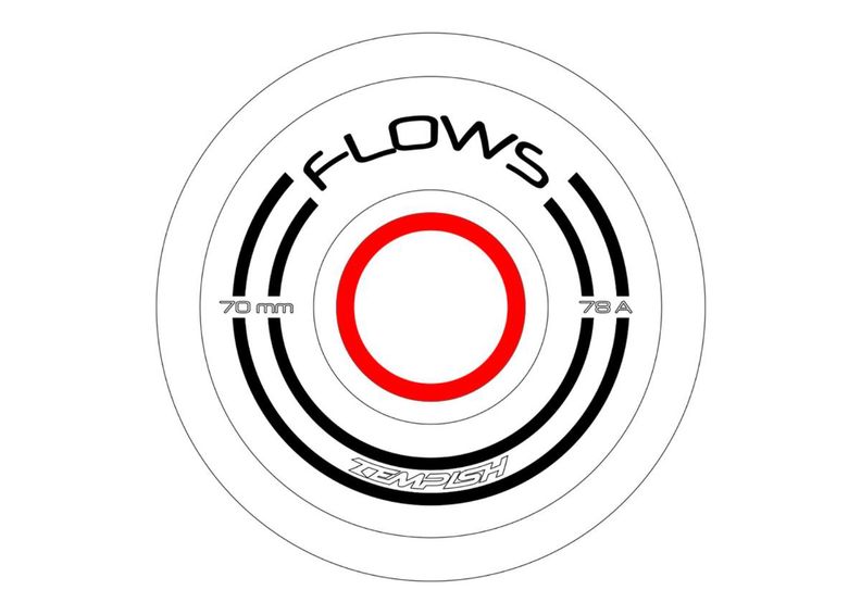 Rula rataste komplekt LB 70x51 78A Tempish suurendatud