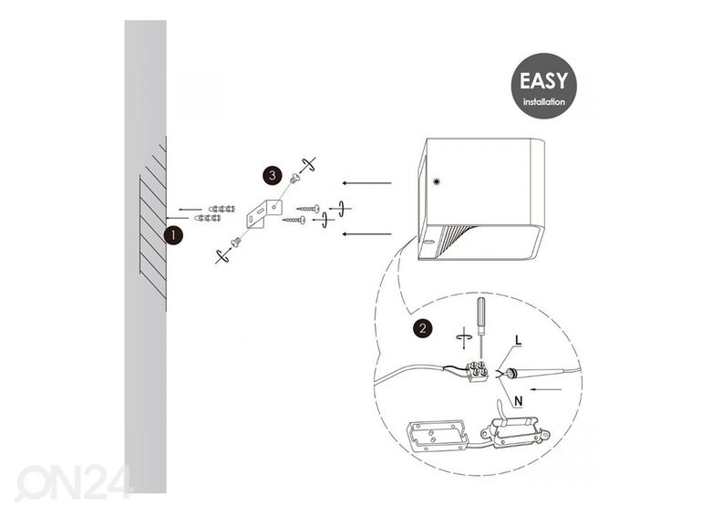 Seinavalgusti Anna suurendatud