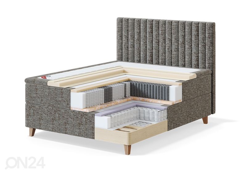 Sleepwell kontinentaalvoodi BLACK CONTINENTAL (4 jalaga) 180x200 cm suurendatud