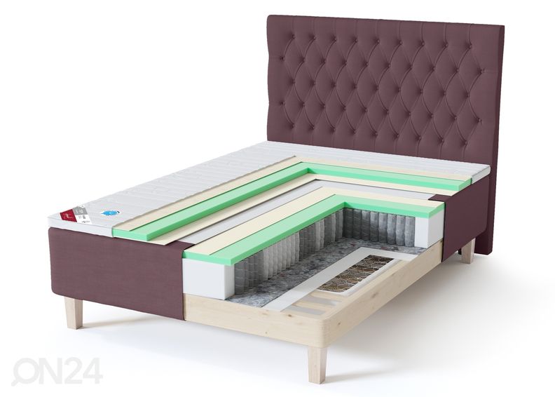 Sleepwell kušett BLACK Multipocket 140x200 cm suurendatud