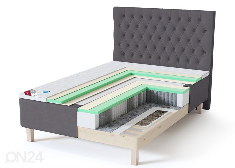 Sleepwell kušett BLACK Multipocket 140x200 cm suurendatud