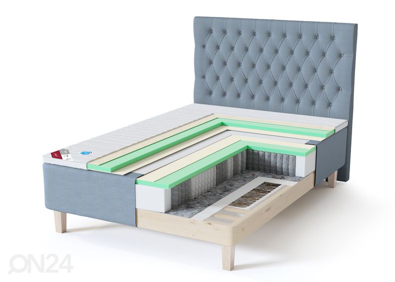 Sleepwell kušett BLACK Multipocket 140x200 cm suurendatud