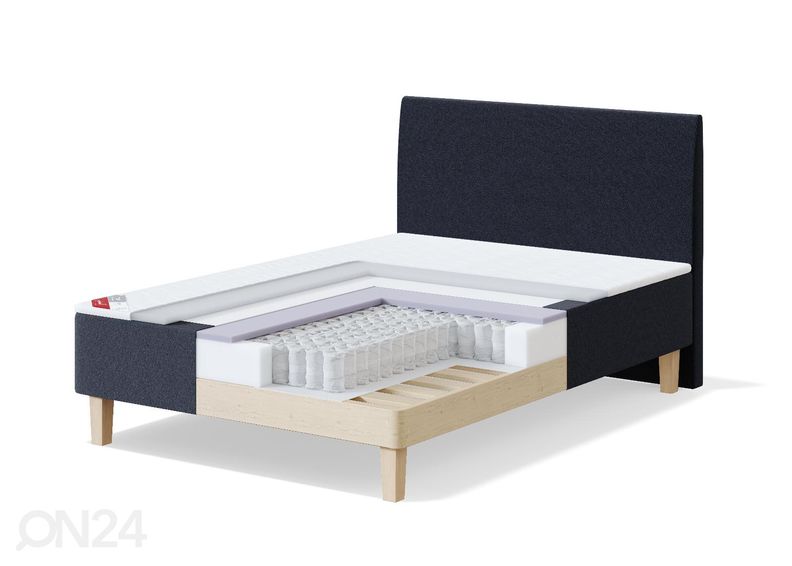Sleepwell kušett BLUE POCKET 140x200 cm suurendatud