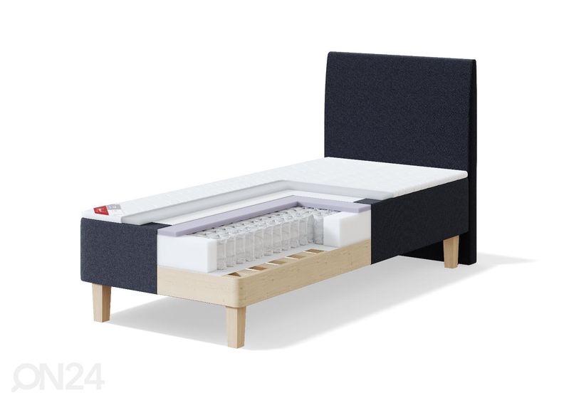 Sleepwell kušett BLUE POCKET 90x200 cm suurendatud