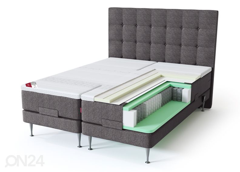 Sleepwell RED mootorvoodi jäik 160x200 cm suurendatud