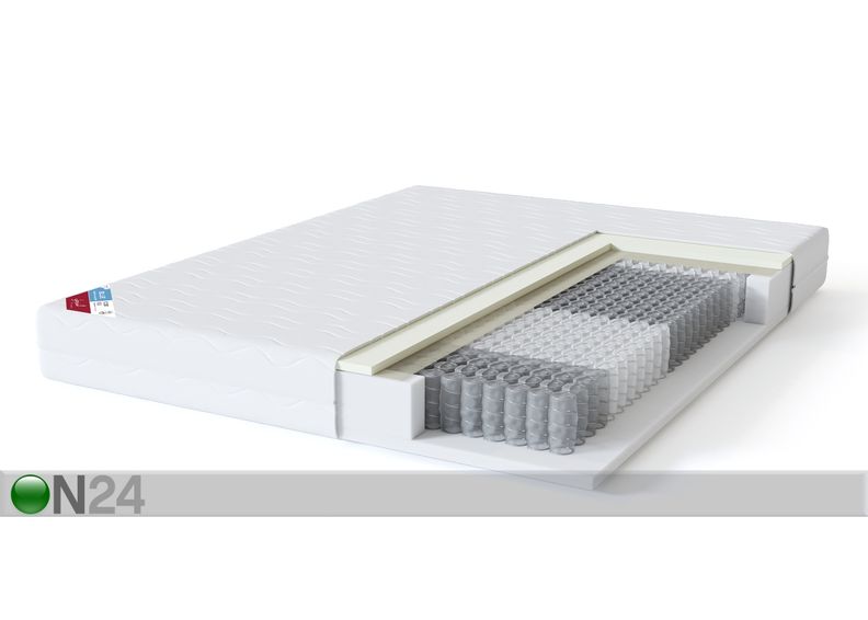 Sleepwell vedrumadrats BLUE Pocket Plus 80x200 cm suurendatud