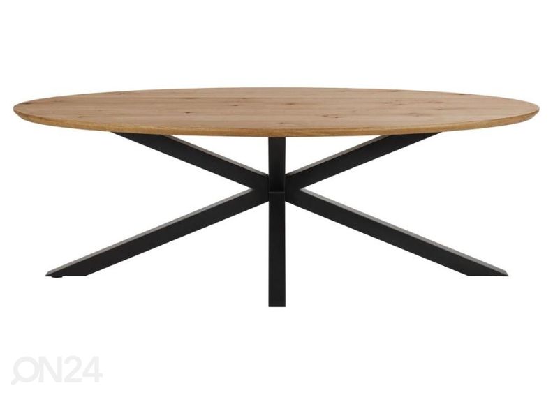 Söögilaud Beira suurendatud