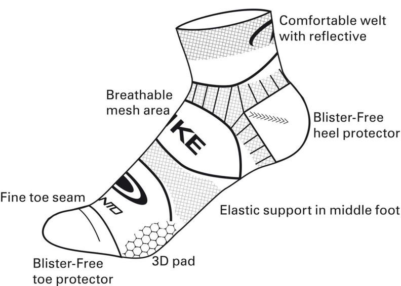 Spordisokid Avento suurendatud