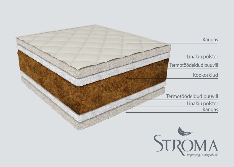 Stroma lastemadrats Kookos Ökoloogiline 60x120 cm suurendatud