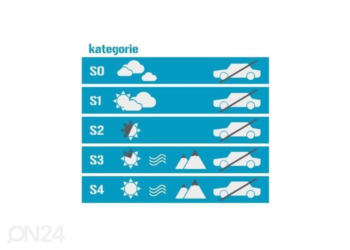 Suusaprillid Simon WORKER suurendatud