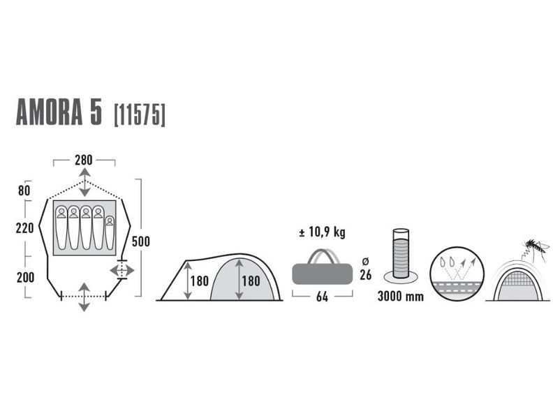 Telk amora 5 oliivroheline High Peak suurendatud