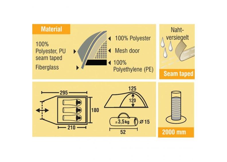 Telk Best Camp Harvey 3 suurendatud