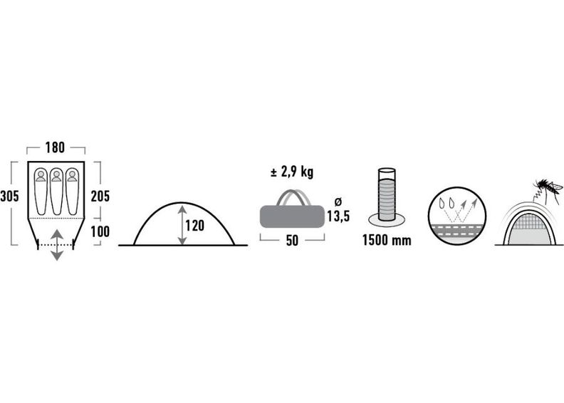 Telk ontario 3 sinine/hall High Peak suurendatud