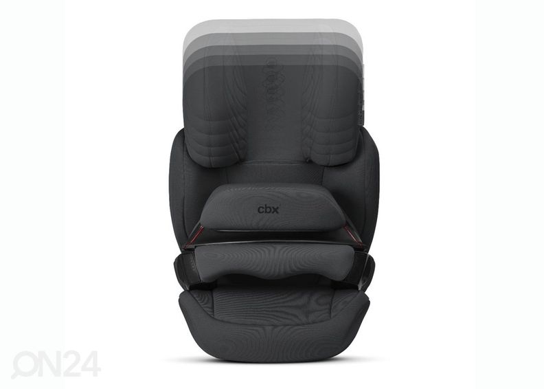 Turvatool Aura-Fix CBX by Cybex 9-36 kg suurendatud