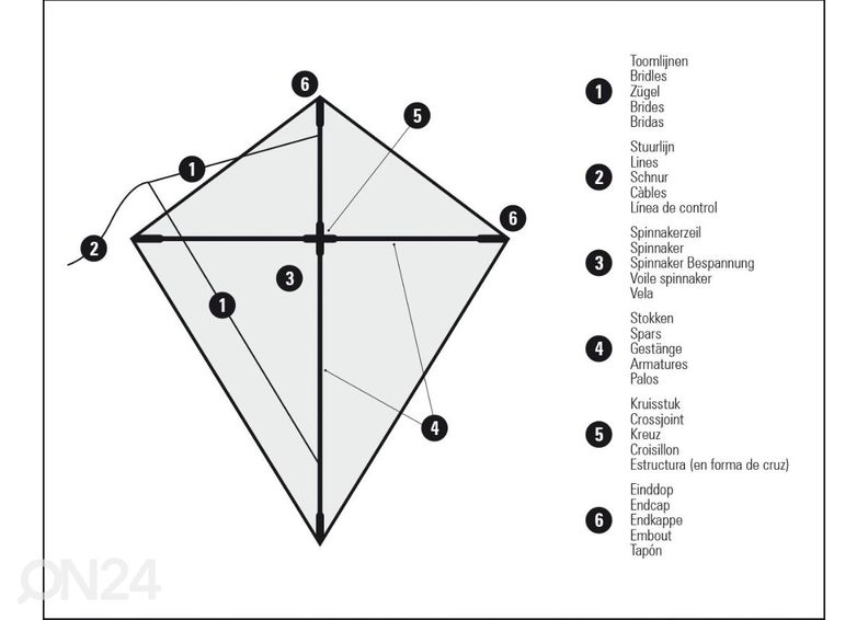 Tuulelohe Diamond Kite Dragon fly suurendatud