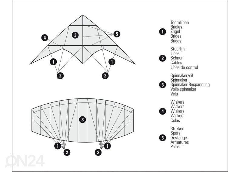 Tuulelohe Parachute Kite Fantasy 120 Dragon fly suurendatud