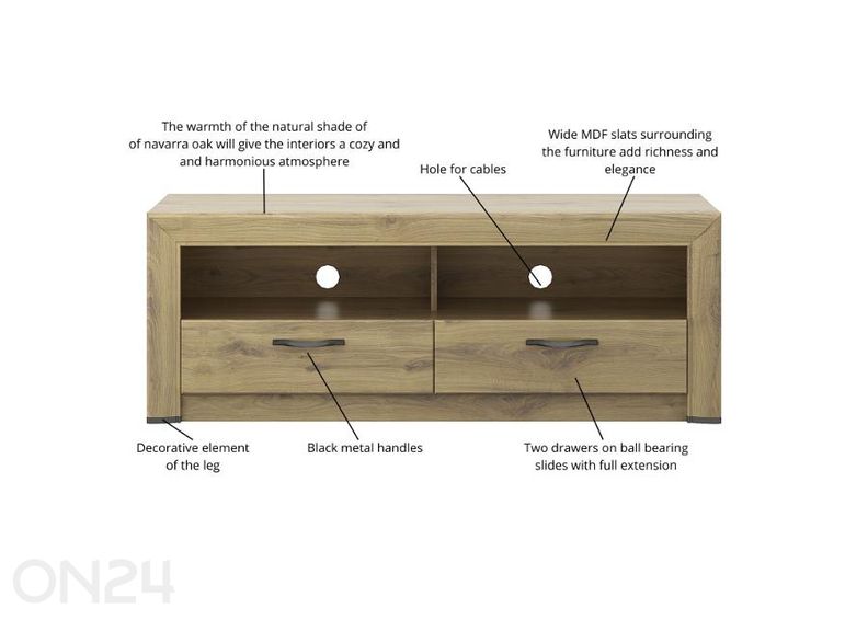 TV-alus Sapori suurendatud