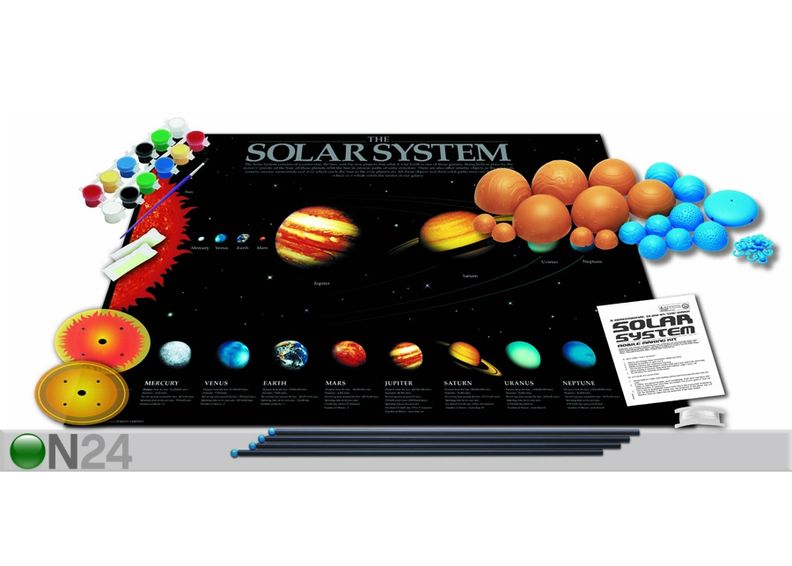 Valmista ise 3D päikesesüsteem suurendatud