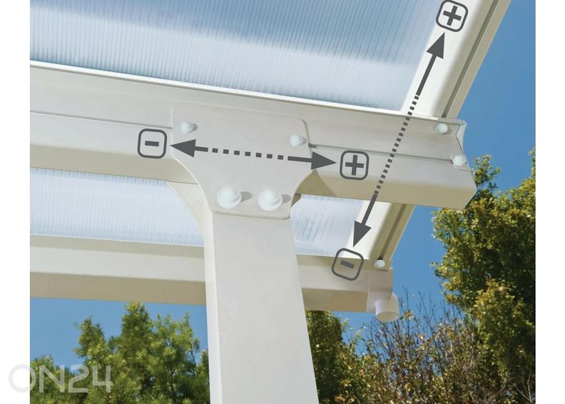 Varikatus terrassile Feria 3x3 m suurendatud