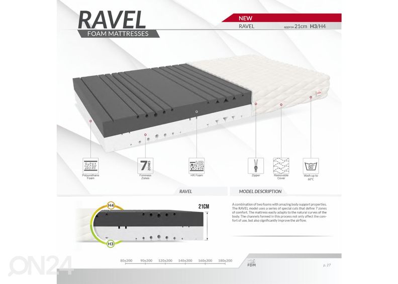 Vedrudeta madrats 120x200 cm suurendatud