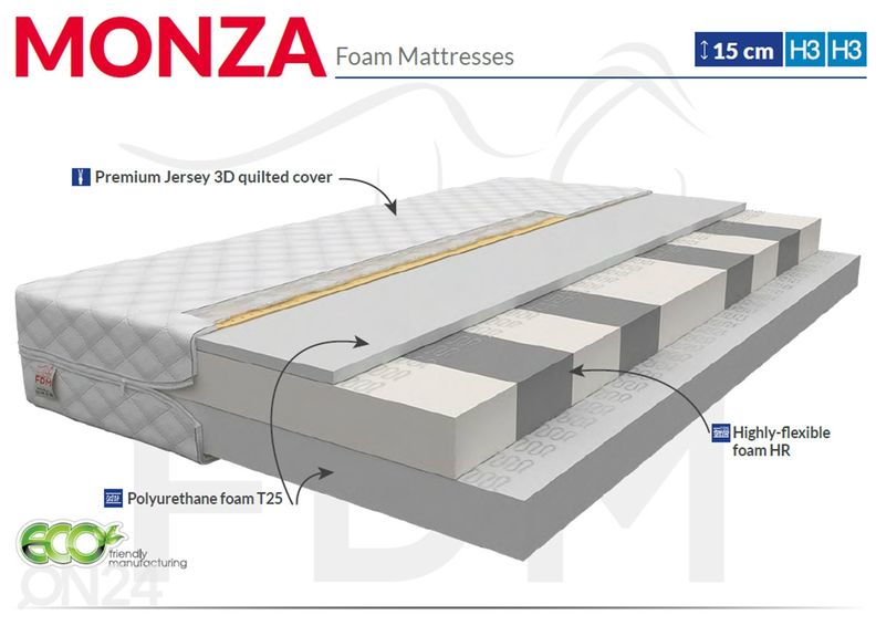 Vedrudeta madrats 90x200 cm suurendatud
