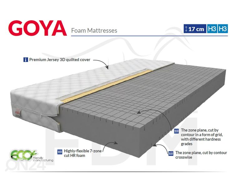 Vedrudeta madrats Goya 90x200 cm suurendatud