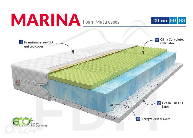 Vedrudeta madrats Marina 80x200 cm suurendatud