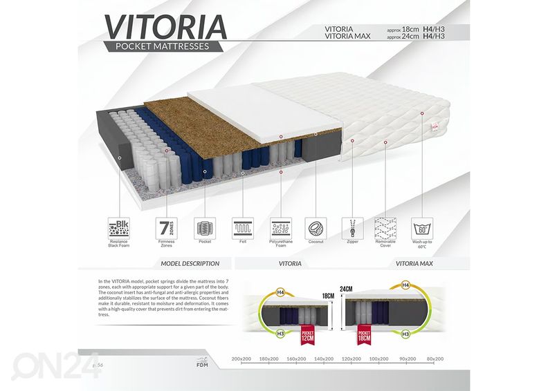 Vedrumadrats 120x200 cm suurendatud