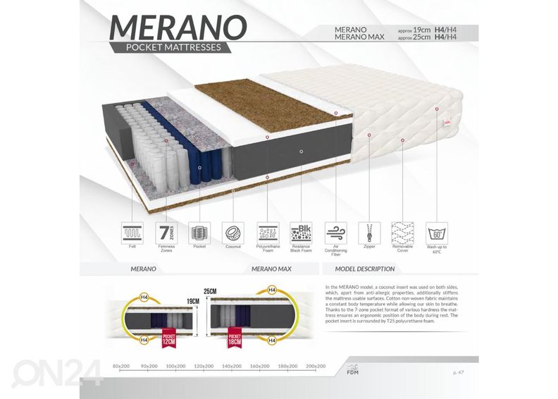 Vedrumadrats 80x200 cm suurendatud
