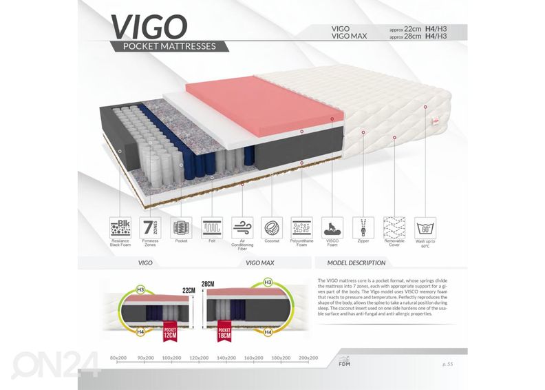 Vedrumadrats 90x200 cm suurendatud