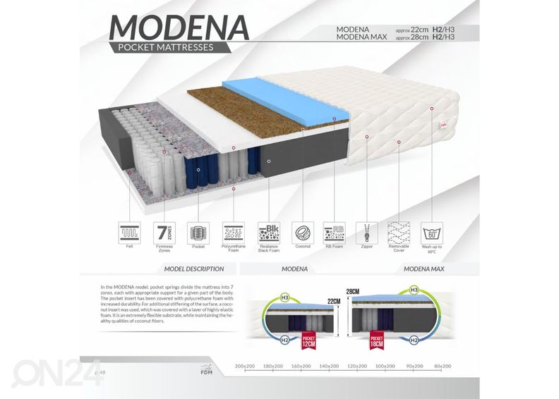 Vedrumadrats 90x200 cm suurendatud