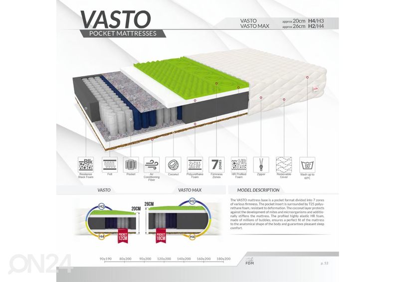 Vedrumadrats 90x200 cm suurendatud