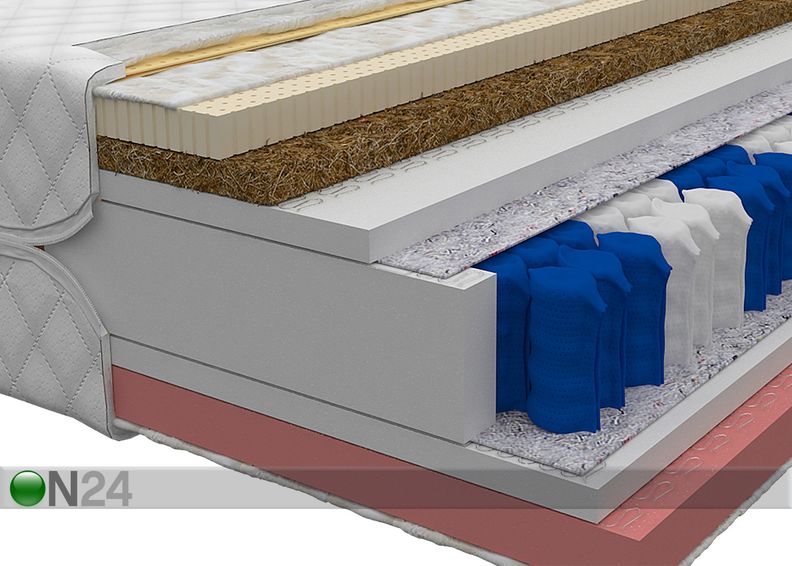 Vedrumadrats Active Max 180x200 cm suurendatud