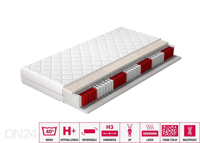 Vedrumadrats Agnis Pocket 80x200 cm suurendatud