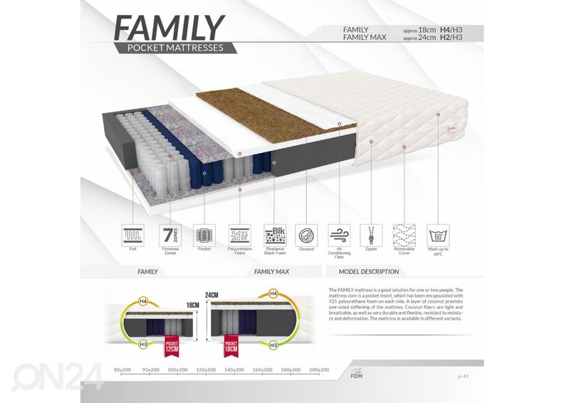 Vedrumadrats Family Plus 200x200 cm suurendatud