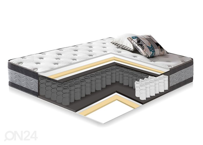 Vedrumadrats Harmony Duo 120x200 cm suurendatud