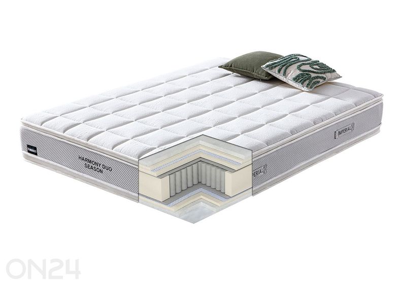 Vedrumadrats Harmony Duo Season 90x200 cm suurendatud