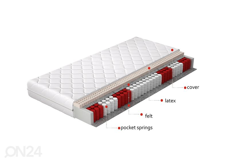 Vedrumadrats Marcello Pocket 200x200 cm suurendatud