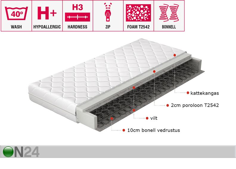 Vedrumadrats Omini Bonell 80x200 cm suurendatud