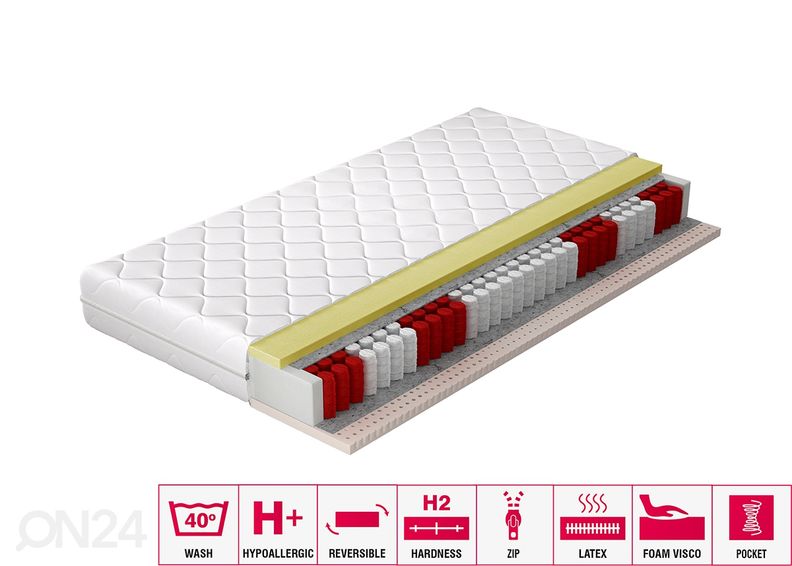 Vedrumadrats Palmo Pocket 140x200 cm suurendatud