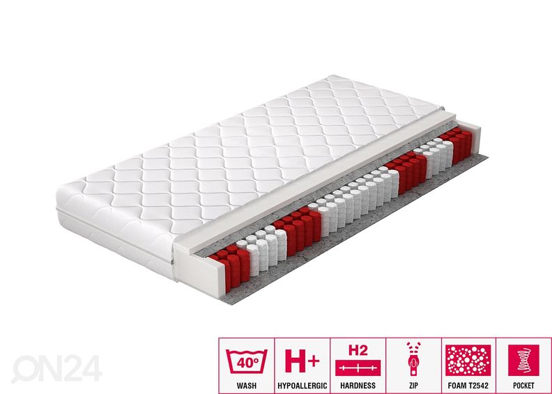 Vedrumadrats Pedro Pocket 180x200 cm suurendatud